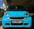Серый Смарт Форту, объемом двигателя 1 л и пробегом 191 тыс. км за 5600 $, фото 2 на Automoto.ua