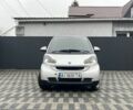Серый Смарт Форту, объемом двигателя 1 л и пробегом 176 тыс. км за 5000 $, фото 1 на Automoto.ua