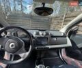 Серый Смарт Форту, объемом двигателя 1 л и пробегом 121 тыс. км за 4800 $, фото 4 на Automoto.ua
