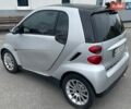 Серый Смарт Форту, объемом двигателя 1 л и пробегом 118 тыс. км за 4600 $, фото 4 на Automoto.ua