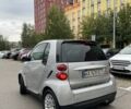 Серый Смарт Форту, объемом двигателя 1 л и пробегом 112 тыс. км за 4300 $, фото 2 на Automoto.ua