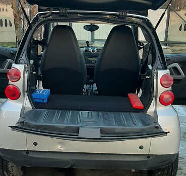 Серый Смарт Форту, объемом двигателя 1 л и пробегом 220 тыс. км за 3700 $, фото 2 на Automoto.ua