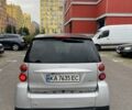 Серый Смарт Форту, объемом двигателя 1 л и пробегом 112 тыс. км за 4300 $, фото 3 на Automoto.ua