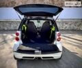 Сірий Смарт Fortwo, об'ємом двигуна 1 л та пробігом 196 тис. км за 7400 $, фото 19 на Automoto.ua