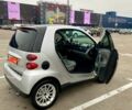 Серый Смарт Форту, объемом двигателя 1 л и пробегом 112 тыс. км за 5500 $, фото 1 на Automoto.ua