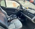Серый Смарт Форту, объемом двигателя 1 л и пробегом 170 тыс. км за 4200 $, фото 8 на Automoto.ua