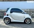 Сірий Смарт Fortwo, об'ємом двигуна 1 л та пробігом 196 тис. км за 7400 $, фото 14 на Automoto.ua