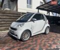 Серый Смарт Форту, объемом двигателя 1 л и пробегом 121 тыс. км за 4800 $, фото 1 на Automoto.ua