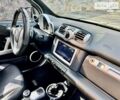 Сірий Смарт Fortwo, об'ємом двигуна 1 л та пробігом 196 тис. км за 7400 $, фото 46 на Automoto.ua