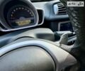 Сірий Смарт Fortwo, об'ємом двигуна 1 л та пробігом 196 тис. км за 7400 $, фото 47 на Automoto.ua