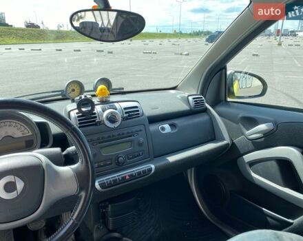 Серый Смарт Форту, объемом двигателя 1 л и пробегом 170 тыс. км за 4200 $, фото 12 на Automoto.ua