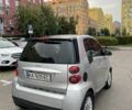 Серый Смарт Форту, объемом двигателя 1 л и пробегом 112 тыс. км за 4300 $, фото 4 на Automoto.ua