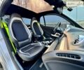 Сірий Смарт Fortwo, об'ємом двигуна 1 л та пробігом 196 тис. км за 7400 $, фото 45 на Automoto.ua