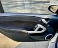 Сірий Смарт Fortwo, об'ємом двигуна 1 л та пробігом 196 тис. км за 7400 $, фото 28 на Automoto.ua