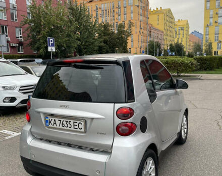 Серый Смарт Форту, объемом двигателя 1 л и пробегом 112 тыс. км за 4300 $, фото 4 на Automoto.ua