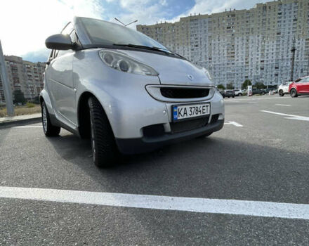 Серый Смарт Форту, объемом двигателя 1 л и пробегом 176 тыс. км за 5300 $, фото 1 на Automoto.ua