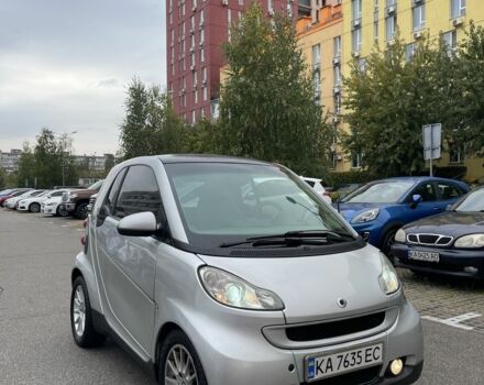 Серый Смарт Форту, объемом двигателя 1 л и пробегом 112 тыс. км за 4300 $, фото 6 на Automoto.ua