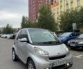 Серый Смарт Форту, объемом двигателя 1 л и пробегом 112 тыс. км за 4300 $, фото 6 на Automoto.ua