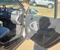 Сірий Смарт Fortwo, об'ємом двигуна 1 л та пробігом 200 тис. км за 5100 $, фото 6 на Automoto.ua