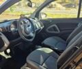 Сірий Смарт Fortwo, об'ємом двигуна 1 л та пробігом 200 тис. км за 5100 $, фото 5 на Automoto.ua