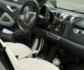 Серый Смарт Форту, объемом двигателя 0 л и пробегом 166 тыс. км за 5500 $, фото 4 на Automoto.ua