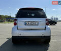 Сірий Смарт Fortwo, об'ємом двигуна 1 л та пробігом 148 тис. км за 5999 $, фото 17 на Automoto.ua