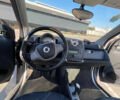 Сірий Смарт Fortwo, об'ємом двигуна 1 л та пробігом 193 тис. км за 4350 $, фото 5 на Automoto.ua