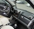 Серый Смарт Форту, объемом двигателя 0 л и пробегом 166 тыс. км за 5500 $, фото 3 на Automoto.ua