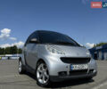 Сірий Смарт Fortwo, об'ємом двигуна 1 л та пробігом 148 тис. км за 5999 $, фото 23 на Automoto.ua