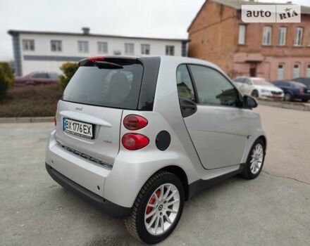 Сірий Смарт Fortwo, об'ємом двигуна 1 л та пробігом 174 тис. км за 5450 $, фото 10 на Automoto.ua