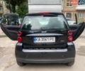 Серый Смарт Форту, объемом двигателя 1 л и пробегом 200 тыс. км за 4300 $, фото 2 на Automoto.ua