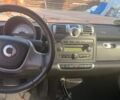 Сірий Смарт Fortwo, об'ємом двигуна 1 л та пробігом 192 тис. км за 4699 $, фото 7 на Automoto.ua