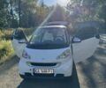 Сірий Смарт Fortwo, об'ємом двигуна 1 л та пробігом 173 тис. км за 6200 $, фото 14 на Automoto.ua