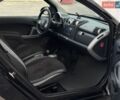Серый Смарт Форту, объемом двигателя 1 л и пробегом 202 тыс. км за 4650 $, фото 33 на Automoto.ua