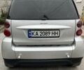 Сірий Смарт Fortwo, об'ємом двигуна 0.8 л та пробігом 220 тис. км за 5500 $, фото 10 на Automoto.ua