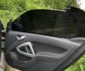 Серый Смарт Форту, объемом двигателя 1 л и пробегом 117 тыс. км за 5500 $, фото 6 на Automoto.ua