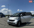 Сірий Смарт Fortwo, об'ємом двигуна 1 л та пробігом 148 тис. км за 5999 $, фото 13 на Automoto.ua