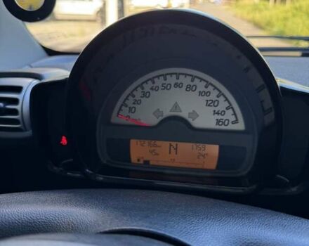 Сірий Смарт Fortwo, об'ємом двигуна 1 л та пробігом 173 тис. км за 6200 $, фото 3 на Automoto.ua