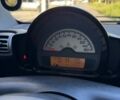 Сірий Смарт Fortwo, об'ємом двигуна 1 л та пробігом 173 тис. км за 6200 $, фото 3 на Automoto.ua
