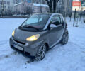 Серый Смарт Форту, объемом двигателя 1 л и пробегом 160 тыс. км за 5300 $, фото 6 на Automoto.ua