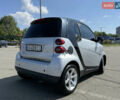 Сірий Смарт Fortwo, об'ємом двигуна 1 л та пробігом 148 тис. км за 5999 $, фото 16 на Automoto.ua