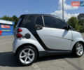 Сірий Смарт Fortwo, об'ємом двигуна 1 л та пробігом 148 тис. км за 5999 $, фото 15 на Automoto.ua