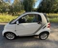 Сірий Смарт Fortwo, об'ємом двигуна 1 л та пробігом 173 тис. км за 6200 $, фото 1 на Automoto.ua