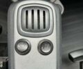 Сірий Смарт Fortwo, об'ємом двигуна 0.8 л та пробігом 220 тис. км за 5500 $, фото 14 на Automoto.ua