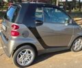 Сірий Смарт Fortwo, об'ємом двигуна 1 л та пробігом 200 тис. км за 5100 $, фото 9 на Automoto.ua