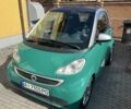 Серый Смарт Форту, объемом двигателя 1 л и пробегом 140 тыс. км за 4750 $, фото 5 на Automoto.ua