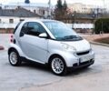 Сірий Смарт Fortwo, об'ємом двигуна 1 л та пробігом 174 тис. км за 5450 $, фото 4 на Automoto.ua