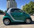 Сірий Смарт Fortwo, об'ємом двигуна 1 л та пробігом 99 тис. км за 5500 $, фото 1 на Automoto.ua