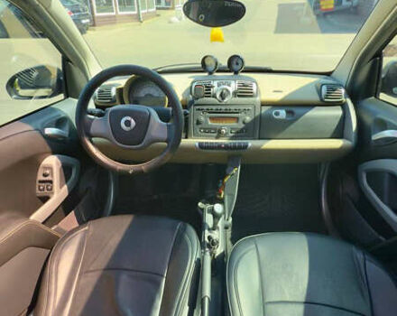 Сірий Смарт Fortwo, об'ємом двигуна 1 л та пробігом 168 тис. км за 5550 $, фото 18 на Automoto.ua