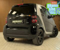 Сірий Смарт Fortwo, об'ємом двигуна 1 л та пробігом 160 тис. км за 5500 $, фото 36 на Automoto.ua